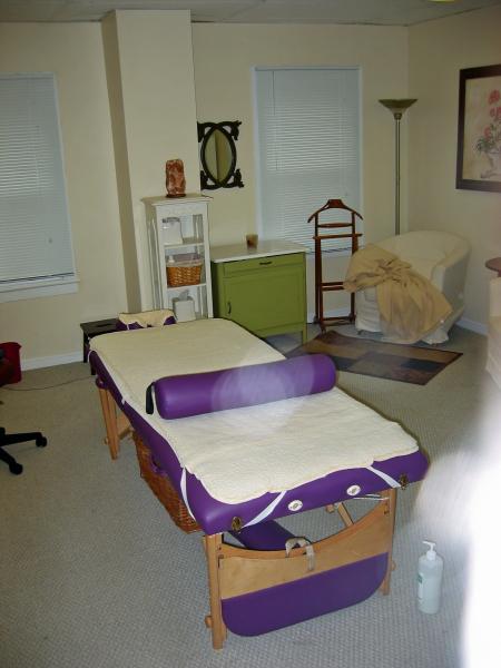 Viewing Image 7
