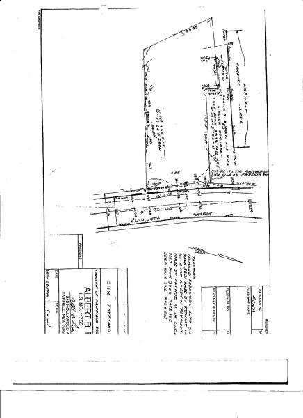 FAIRFIELD Properties