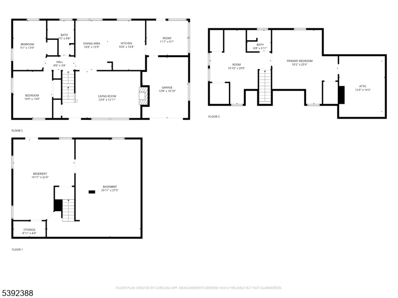 Estimated Rm Dimensions