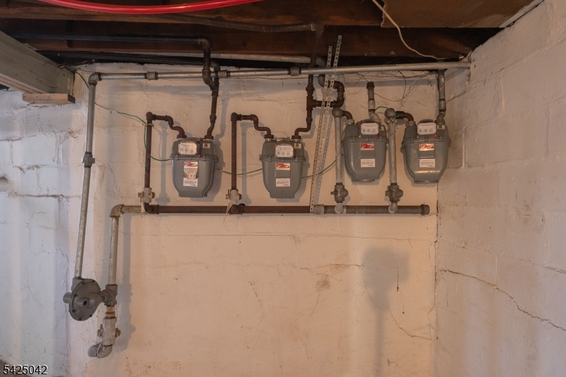 meters